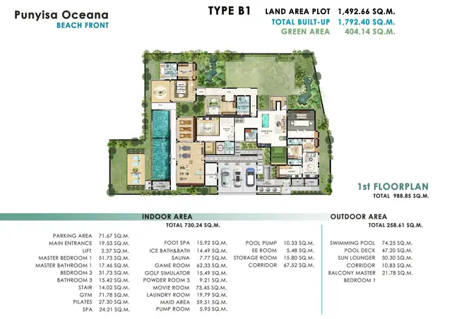 Punyisa Oceana — Тип B1 — 6 спален · 1 792 м², 1-й этаж, Натай (Пханг Нга), Пхукет