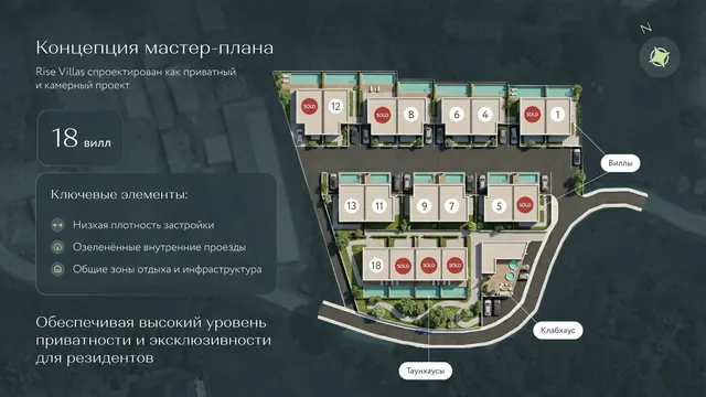 Rise Villas — Генплан: 18 вилл и таунхаусов, клабхаус, Банг Тао и Лагуна, Пхукет