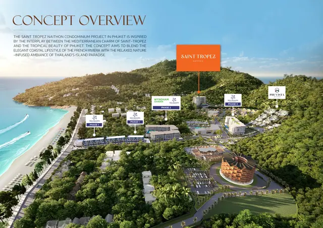 Saint Tropez Naithon — Расположение среди проектов группы у пляжа Найтон (Sea Heaven, Phuvista), Лаян, Пхукет