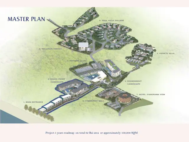 Sea Heaven Beachfront Phase 3.1 — Общий генплан курорта Sea Heaven, Лаян, Пхукет