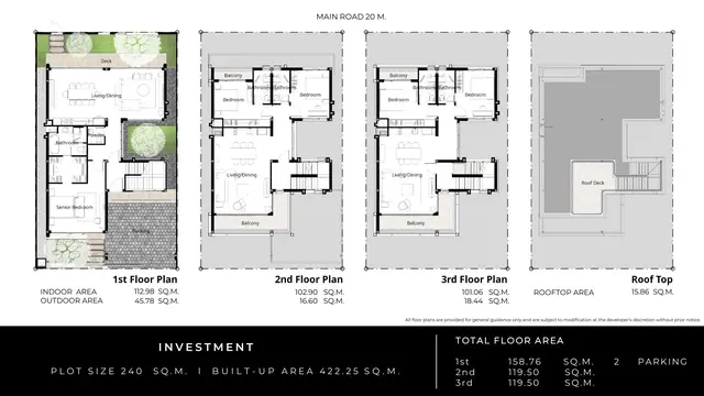 Sri Panwa Lagoon — Investment — этажи 1–3 + крыша · 422 м², Банг Тао и Лагуна, Пхукет