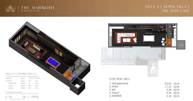 The Harmony by Wallaya Villas — Вилла A (Super Villa) — Man Cave · 65 м², Банг Тао и Лагуна, Пхукет