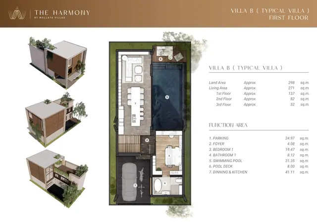 The Harmony by Wallaya Villas — Вилла B — 1-й этаж · 137 м², Банг Тао и Лагуна, Пхукет