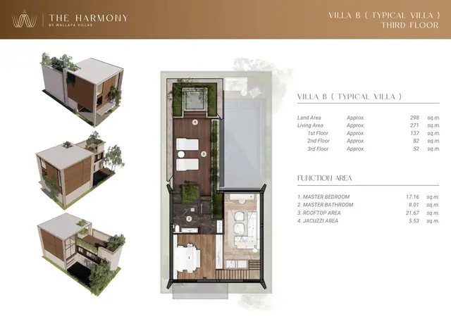 The Harmony by Wallaya Villas — Вилла B — 3-й этаж · 52 м², Банг Тао и Лагуна, Пхукет