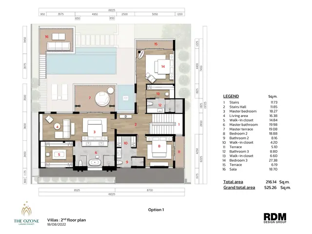 The Ozone Luxury Villas — 2-й этаж: мастер-сьют + 2 спальни (216 м²), Банг Тао и Лагуна, Пхукет