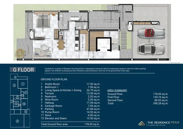 The Residence Prime by Andaman Asset Solution — Этаж G · 178 м², Банг Тао и Лагуна, Пхукет