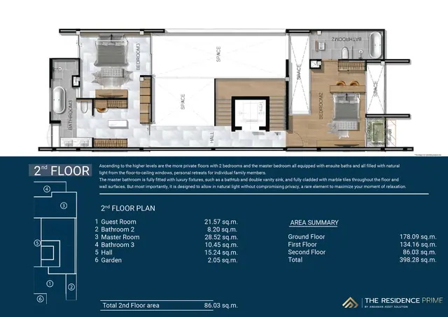The Residence Prime by Andaman Asset Solution — 2-й этаж · 86 м², Банг Тао и Лагуна, Пхукет