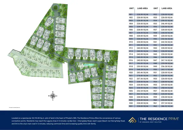 The Residence Prime by Andaman Asset Solution — Генплан посёлка, Банг Тао и Лагуна, Пхукет