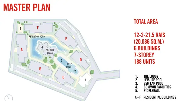 The Standard Residences — Генплан: 6 корпусов A–F, 188 квартир, 20 086 м², Банг Тао и Лагуна, Пхукет
