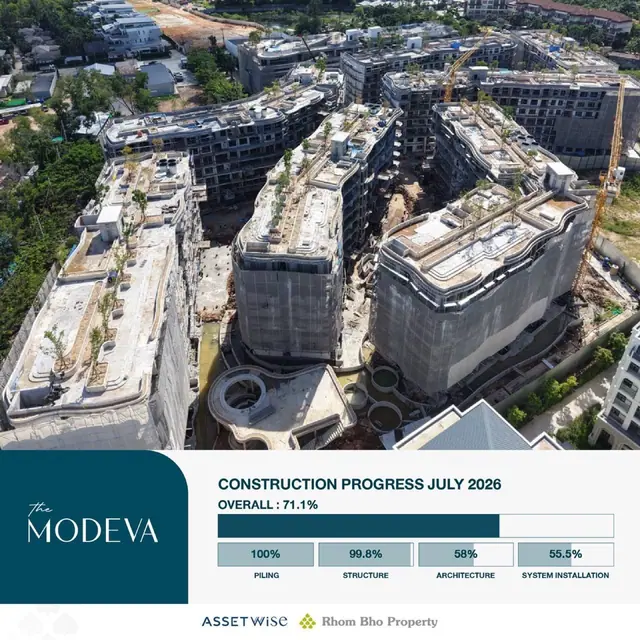 The Modeva — 2026-07, Банг Тао и Лагуна, Пхукет