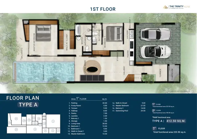 The Trinity Village — Тип A · 3 спальни · 412.5 м² — 1-й этаж, Банг Тао и Лагуна, Пхукет